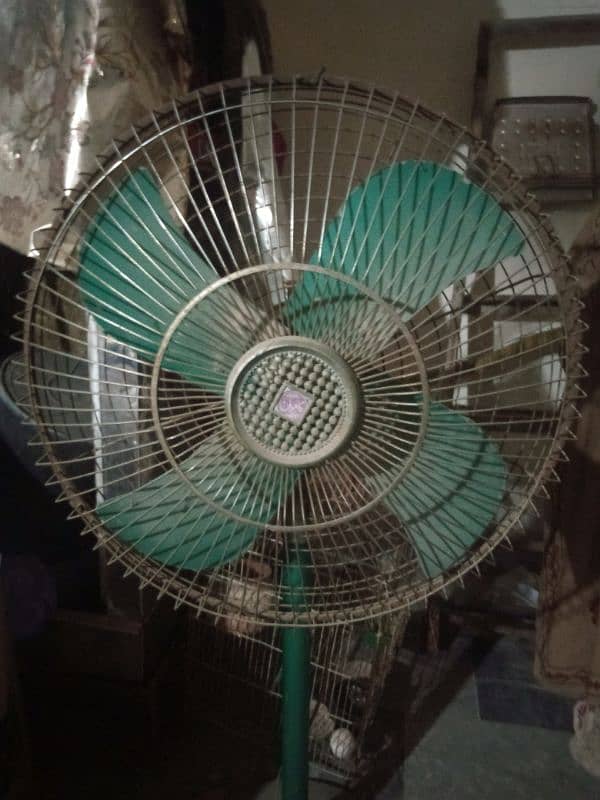 NEW 2 INDUS FAN ( PURE COPPER ) 4