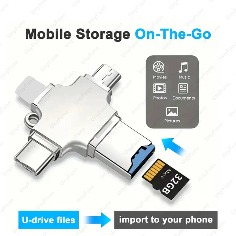 4 In 1 OTG Memory Micro SD Card Reader For IPhone Ipad Android Mac PC 6