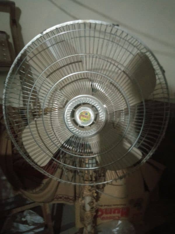 NEW 2 INDUS FAN ( PURE COPPER ) 0