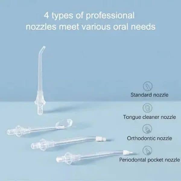 Xiaomi Oral Irrigator Flosser Mijia MEO 701 (Exchange with SSD,HDD) 2