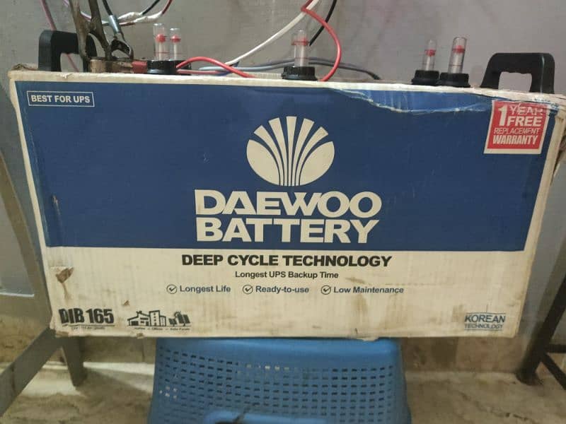 Daewoo Dib 165 | 115 ampere | only 2 months used 0