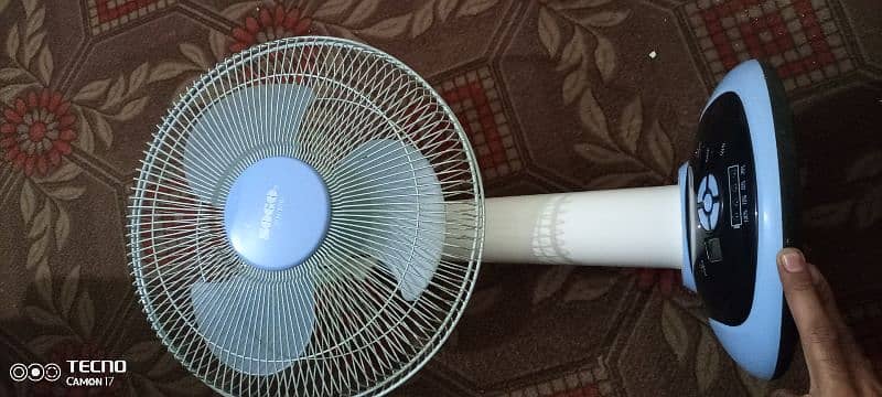 SoGo fan jpn 630 0