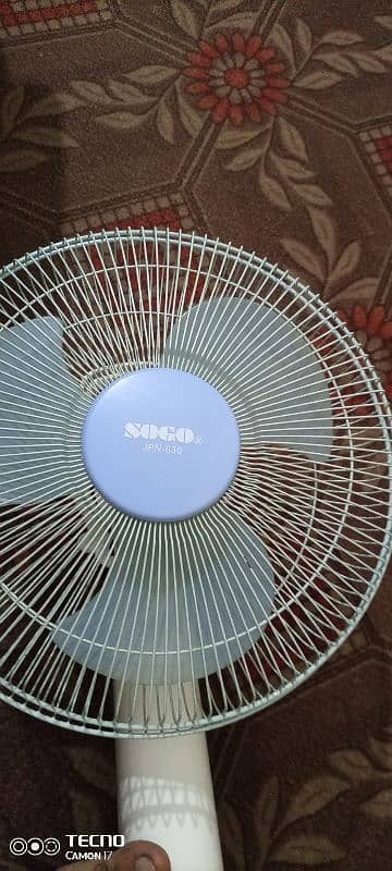 SoGo fan jpn 630 2