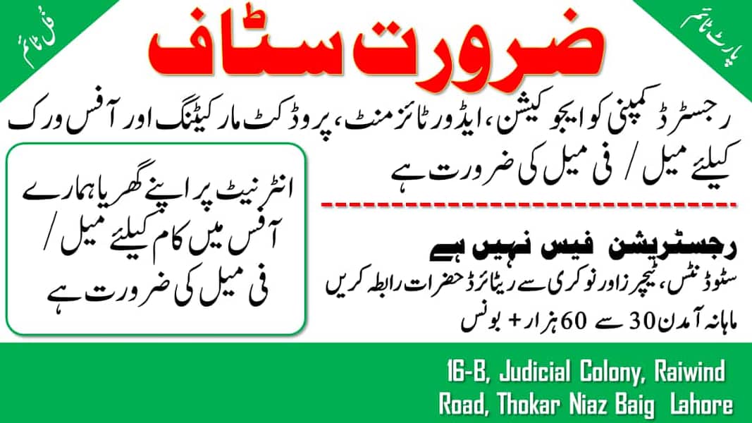 HR Management Jobs Avaliable In Lahore Urgent Staff Need 1