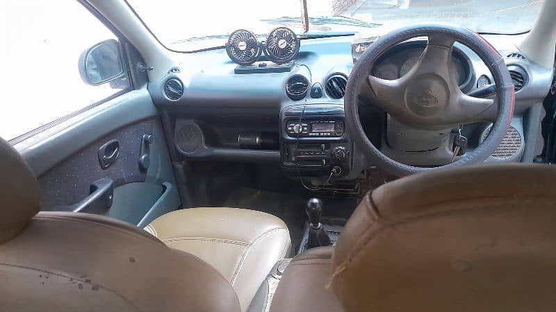 Hyundai Santro 2006 5