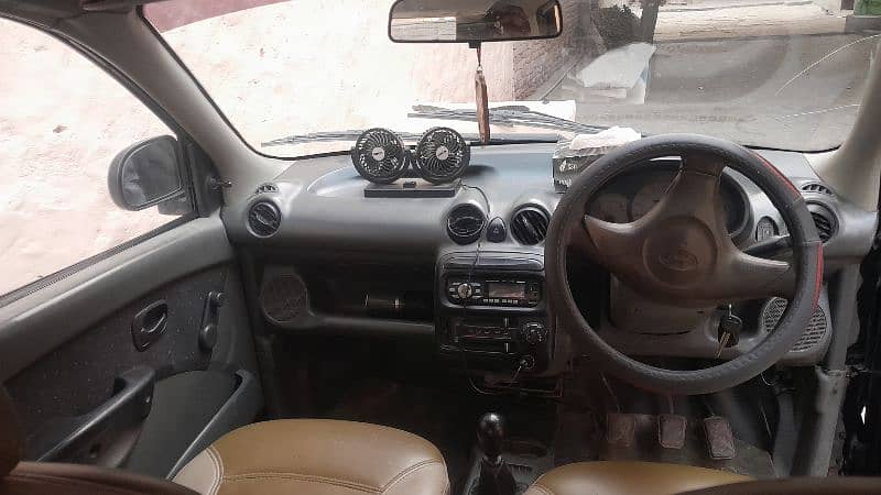 Hyundai Santro 2006 6