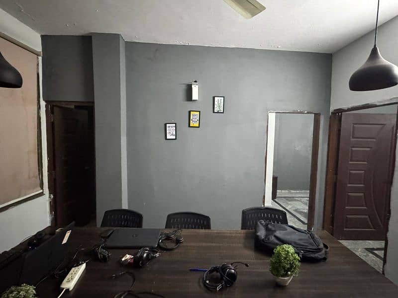 Office Workspace is available for rent on Sharing Basis 1