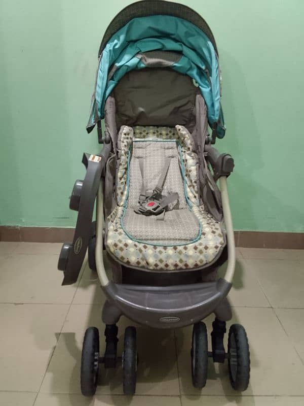 Imported Stroller 3