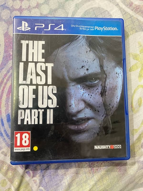 The last of us 0