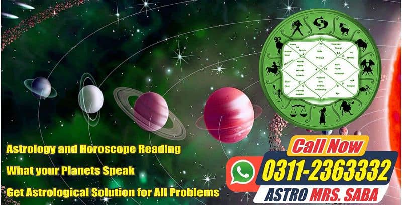 Astrologer & Horoscope Reading | Astro Mrs Saba 03112363332 0