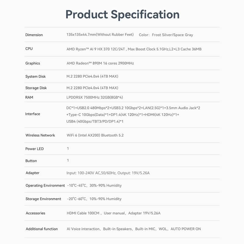 Beelink SER9 AMD Ryzen™ AI 9 HX 370 Processor 12C/24T AI PC Turbo 7