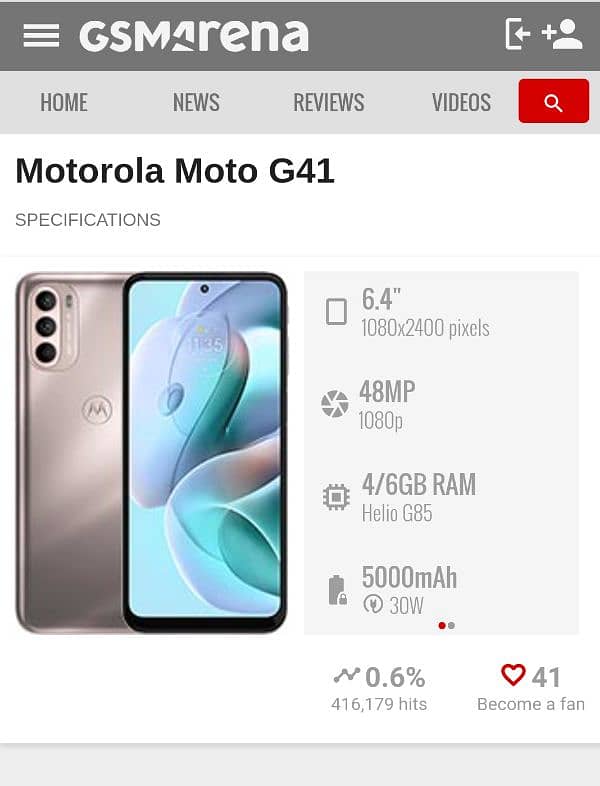 Moto g41 0