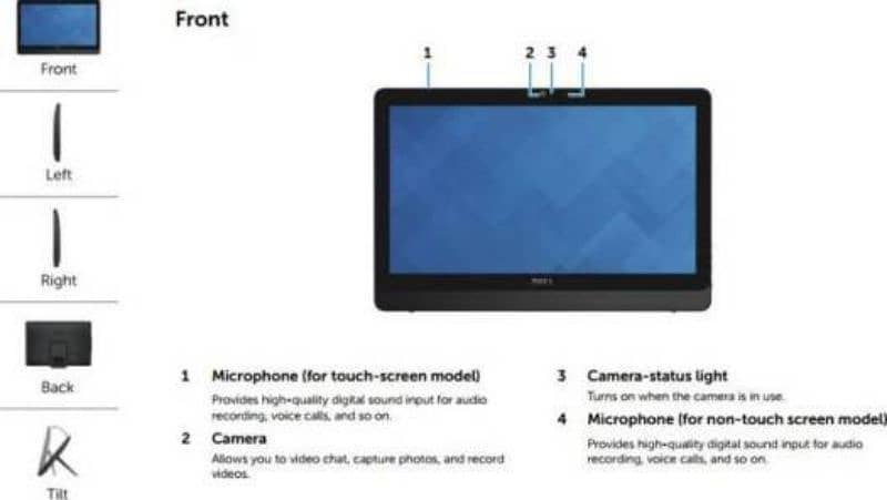 DELL INSPIRON 20-3059 AIO (3 in 1) 16