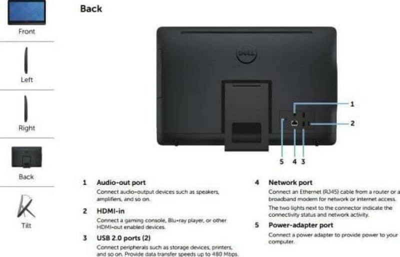 DELL INSPIRON 20-3059 AIO (3 in 1) 19