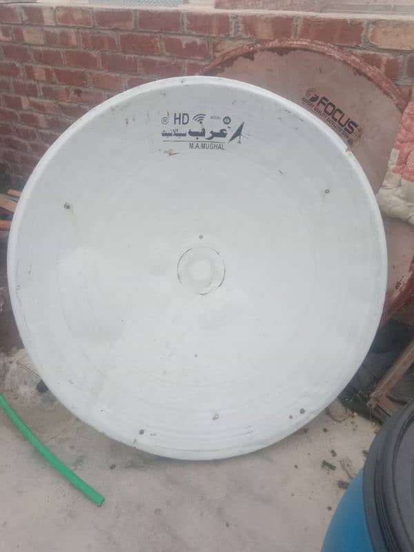 Dish antenna & Reciver sim wala 3