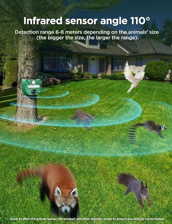 Amazon Branded Solar birds Ultrasonic Animal Repeller Pest control 12