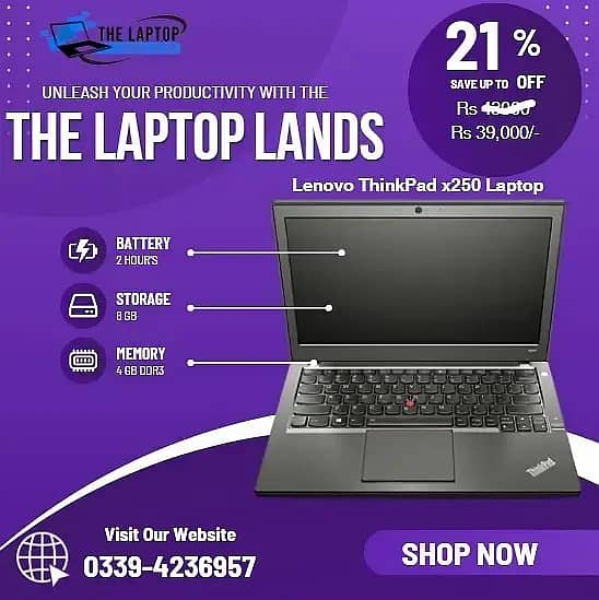 Lenovo ThinkPad x250 Bulk Quantity Available Laptop at best price 0