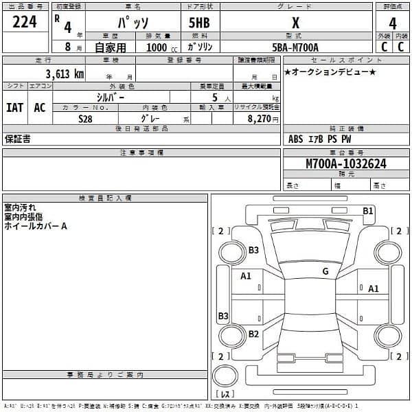 Toyota passo Xs pakage 2