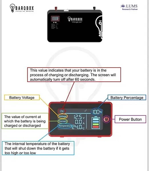 BarqBox Lithium Batteries For Sale 3