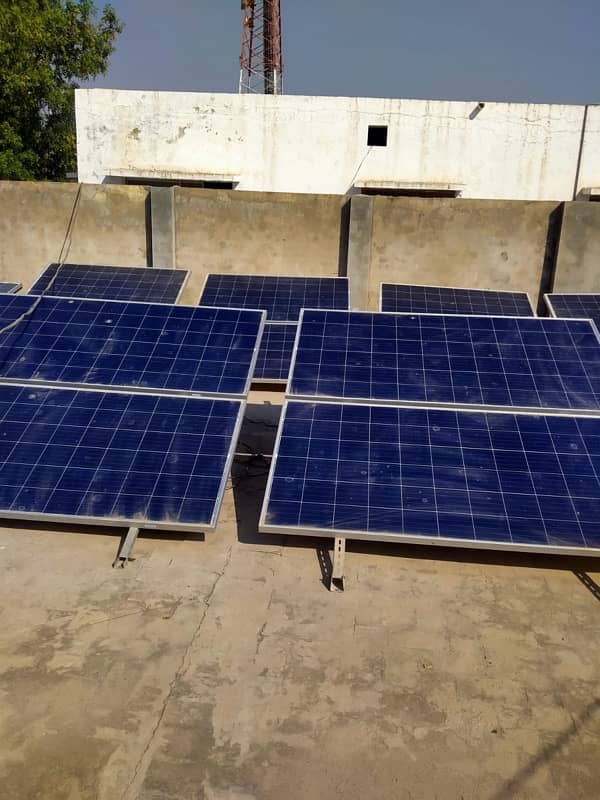 urgently salrsolar sytem 4