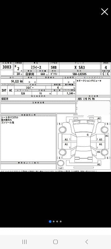 Daihatsu Mira 2020 0