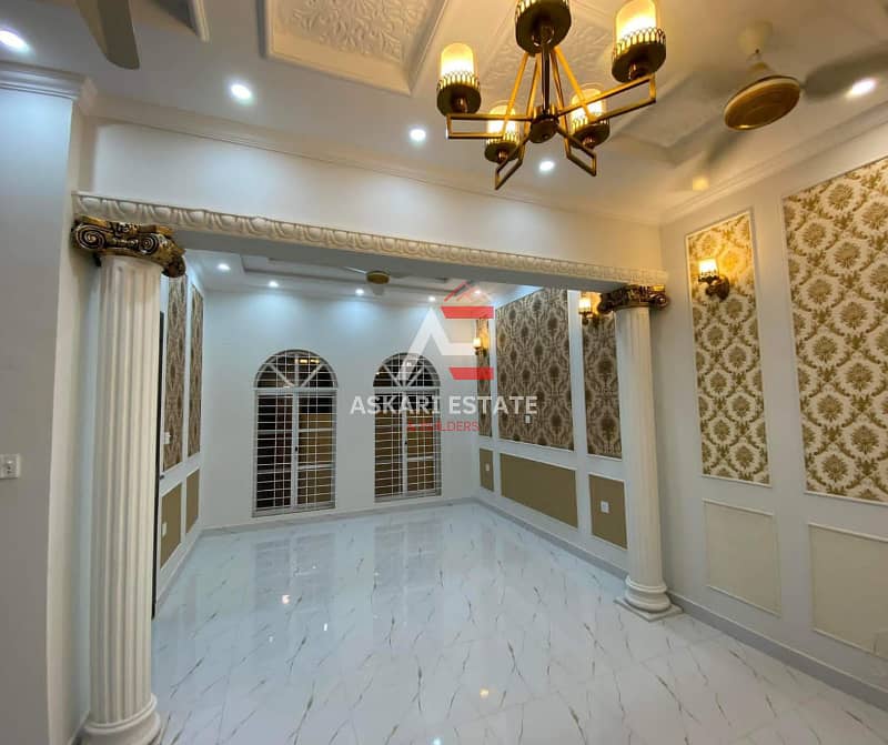 5 MARLA BRAND NEW HOUSE AVAILABLE FOR SALE (AT REASONABLE PRICE) IN CITI HOUSING GUJRANWALA 3