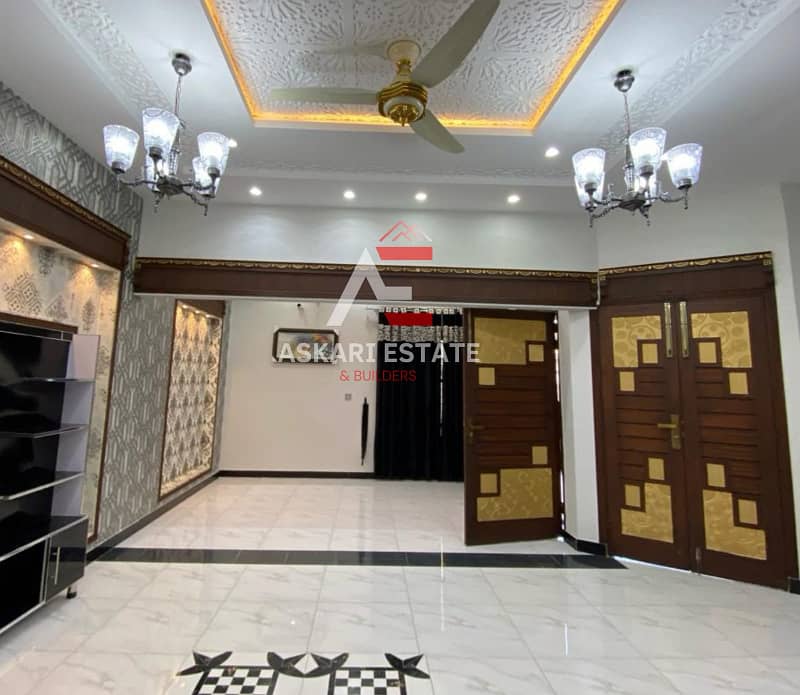 5 MARLA BRAND NEW HOUSE AVAILABLE FOR SALE (AT REASONABLE PRICE) IN CITI HOUSING GUJRANWALA 22