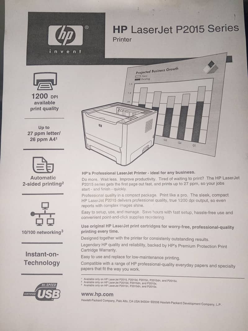 HP LaserJet P2015 printer 3