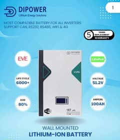 Dipower