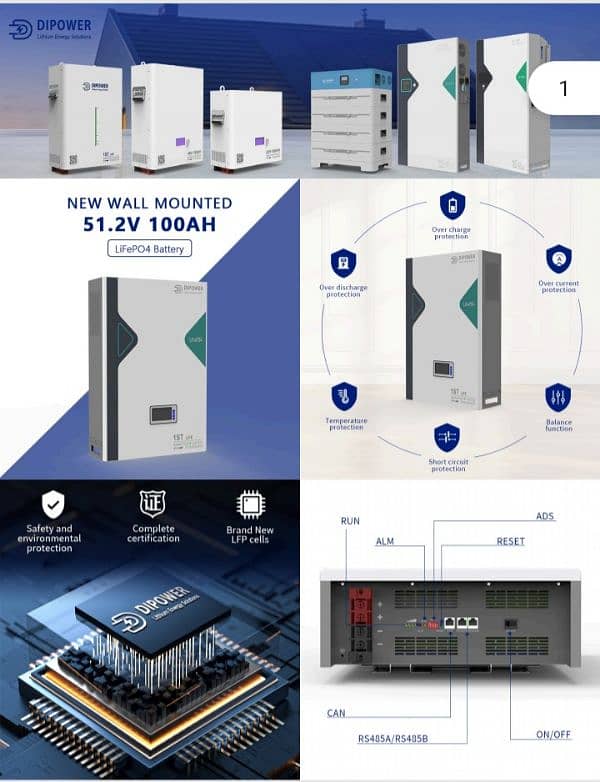 Dipower Most compatible battrey all inverter sporting 1