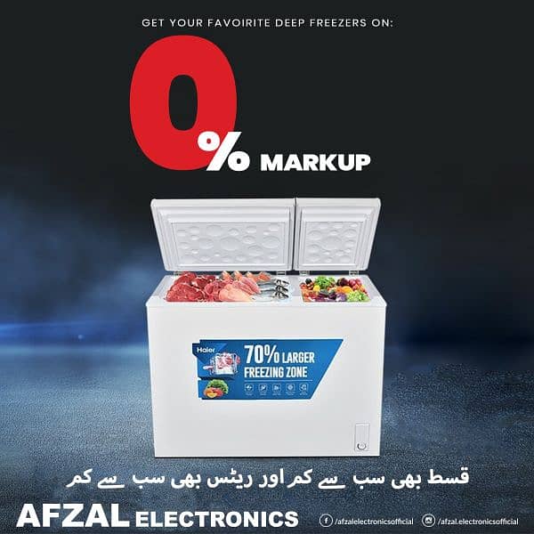 Hussain electronics 6