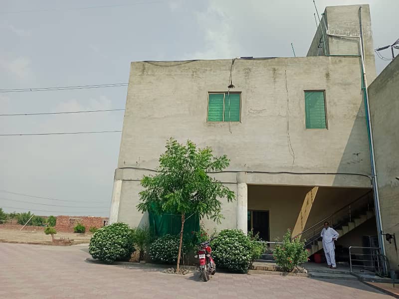 Water Electricity Factory Building Store Room 5