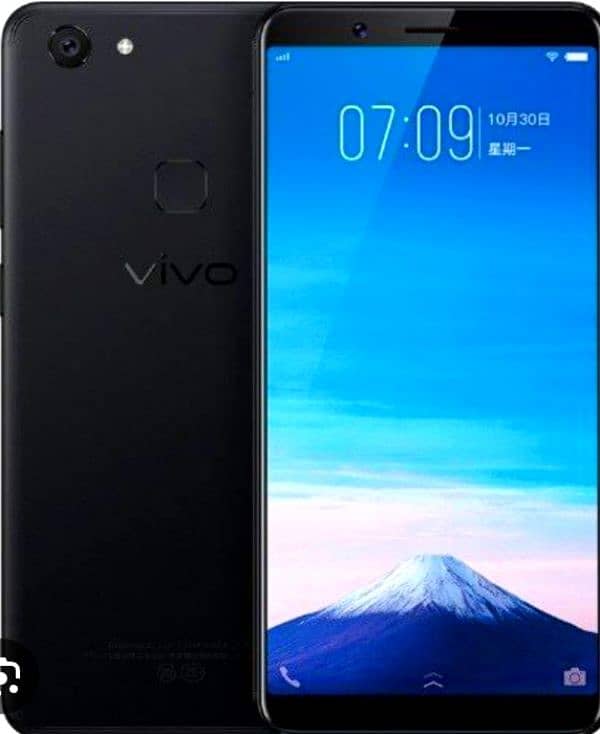 vivo y75a 4 32 0