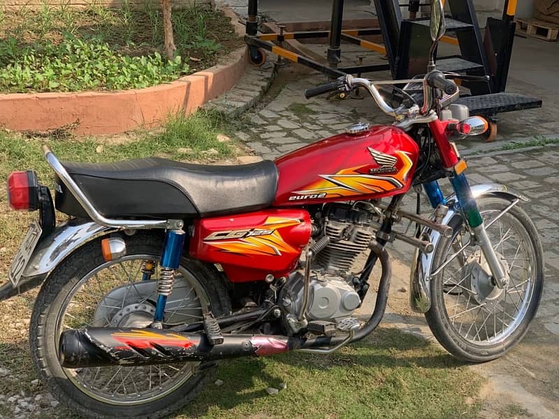 Honda 125 2021 model 2