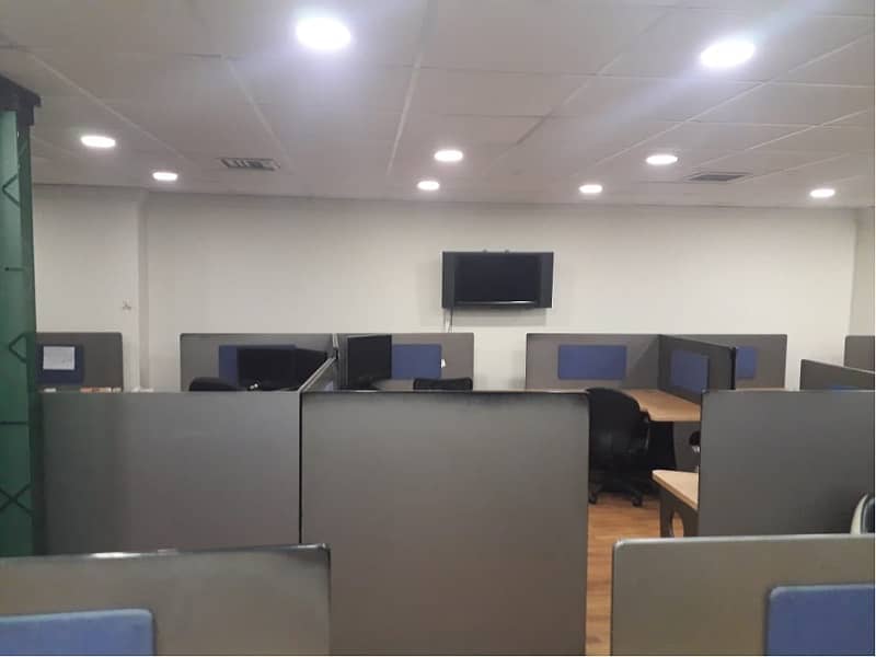 Fully Furnished Area 850 Square Feet Office Available For Rent Real Pictures In Main Boulevard Road Gulberg 3 Lahore 7