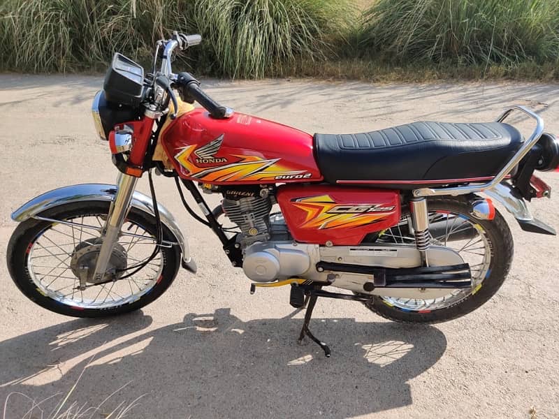 Honda 125 model 2021 2