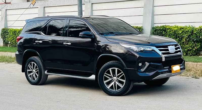 Toyota Fortuner Sigma 2019 2