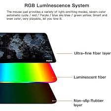 Rgb Gaming Mouse Pad Large (800×300×4mm) Led Mousepad 5