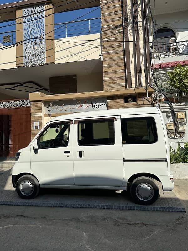 Daihatsu Hijet 2020 Full Cruise 19