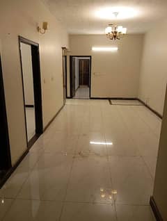 Ground Portion For Rent Located At Bahadurabad Behind Medicare Hospital, Karachi. 0