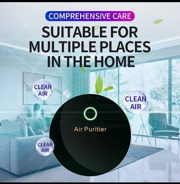 Air Purifer Home/OFFICE/DESKSTOP 03147377440 5