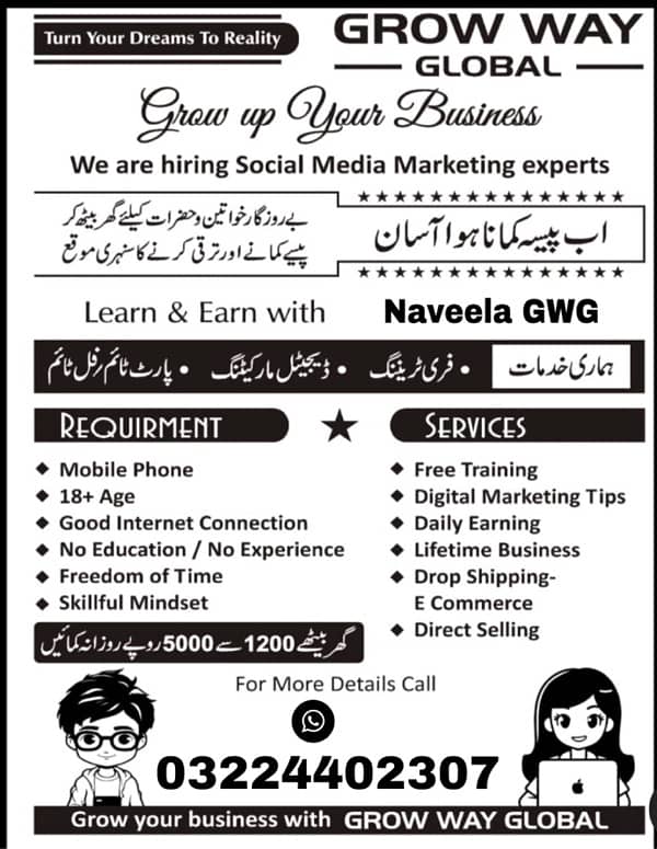 Male and females staff required | Urgent Hiring | Online Jobs 0