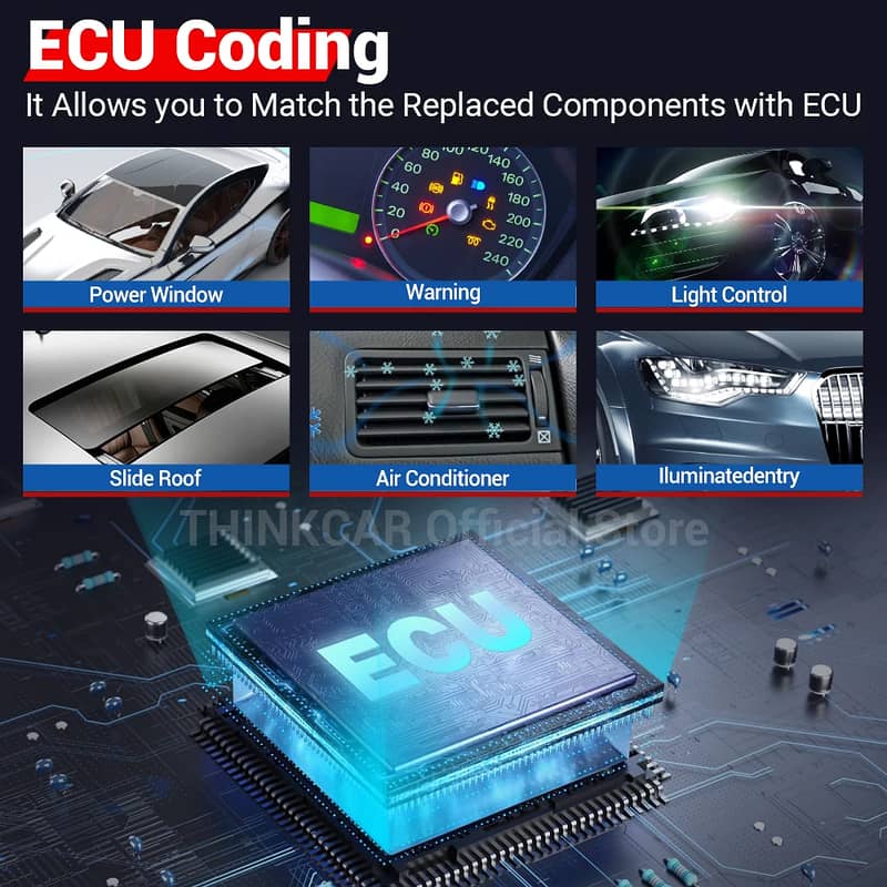 ThinkCar Thinkdiag 1 Year Official Update better than Launch Autel 3