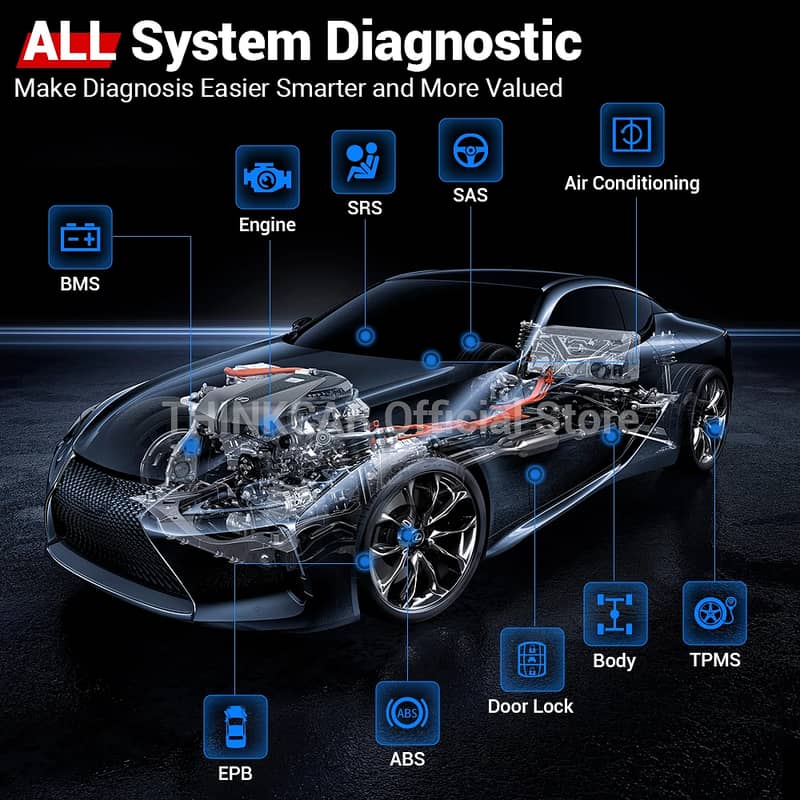 ThinkCar Thinkdiag 1 Year Official Update better than Launch Autel 8