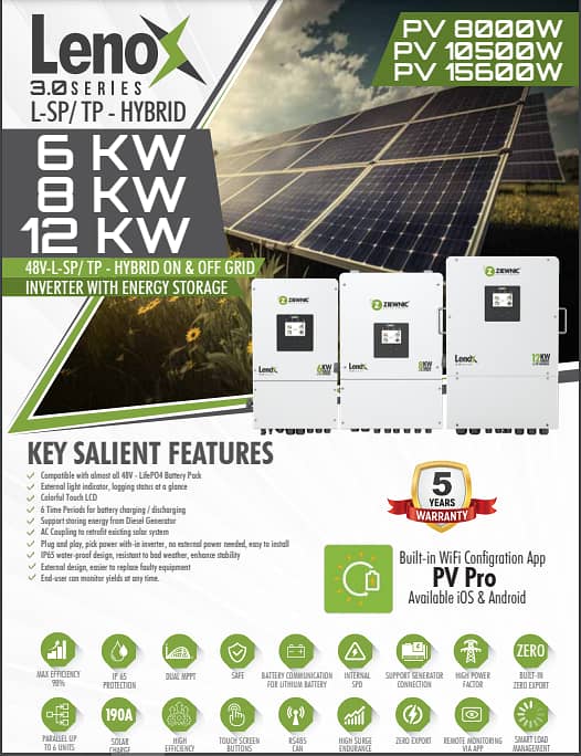 ZIEWNIC | LENOX |  6KW | 8KW |12KW | SERIES (IP65) 3