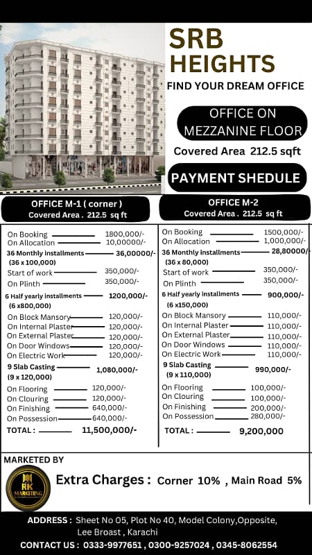 OFFICE 212.5 SQ FT on "Booking" Mezzanine Floor in {SRB Heights} 1