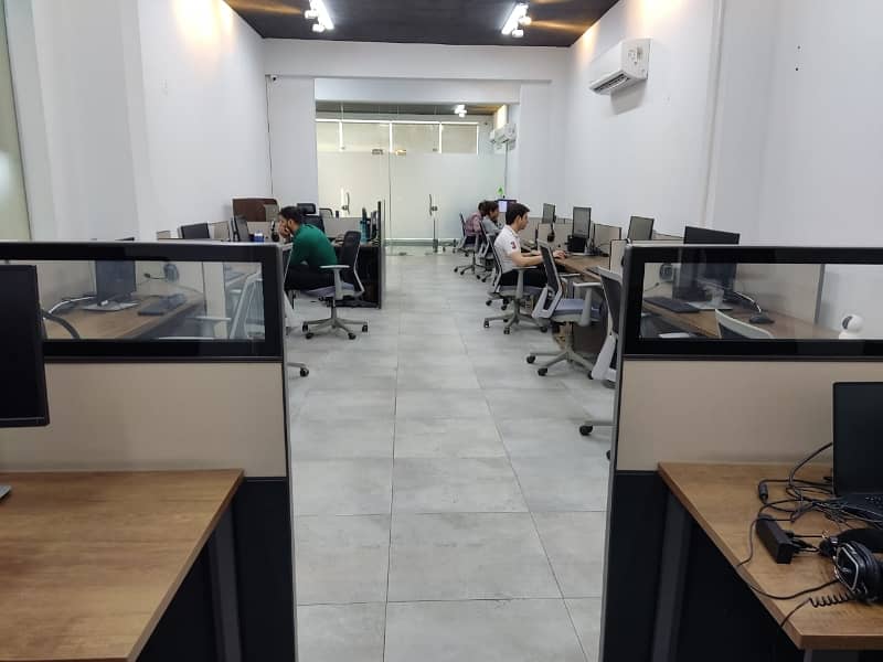 Fully Furnished Office For Rent 2