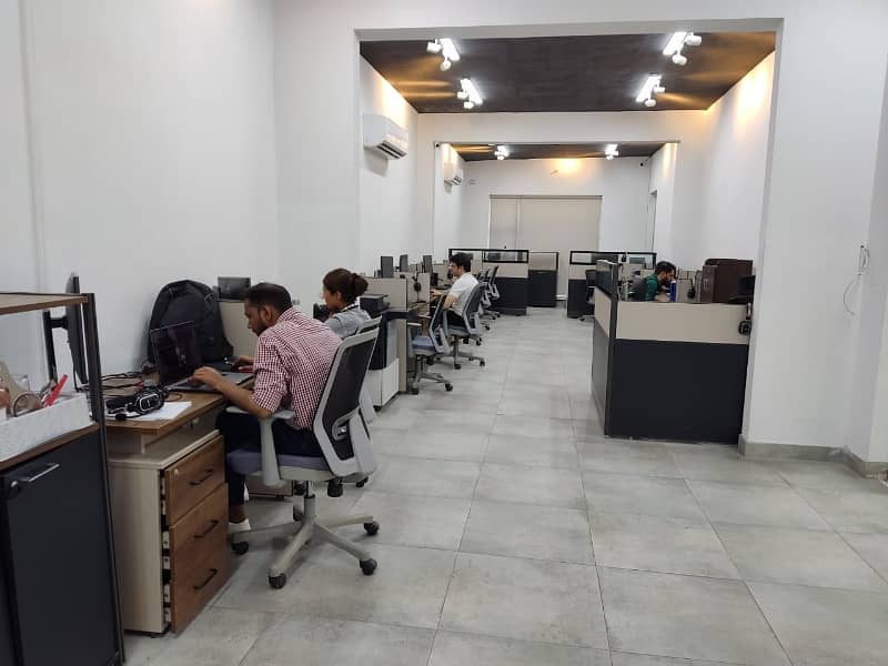 Fully Furnished Office For Rent 3