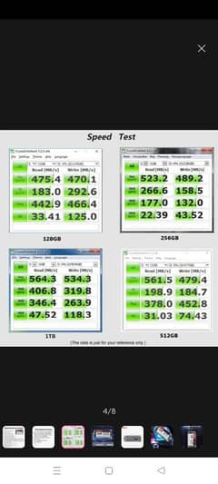 2TB SSD Card for laptop & pc