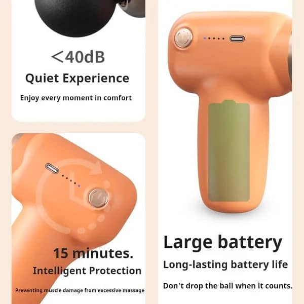 4 In 1 Compact Gun Massager | 5 Speed Levels | Portable Rechargeable 1